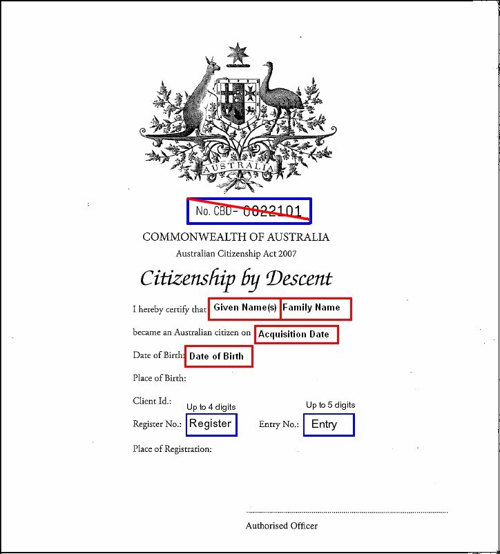 Certificate of registration descent | Unique Student Identifier