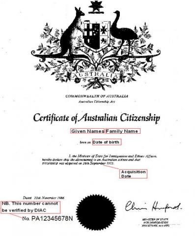 Citizenship certificate