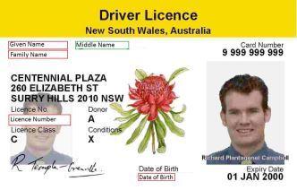 Driver's licence | Unique Student Identifier