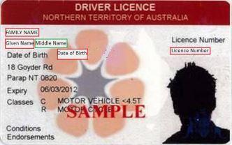 Driver S Licence Unique Student Identifier
