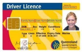 Driver S Licence Unique Student Identifier Driver S Licence Unique Student Identifier