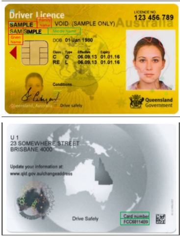 Driver's licence | Unique Student Identifier